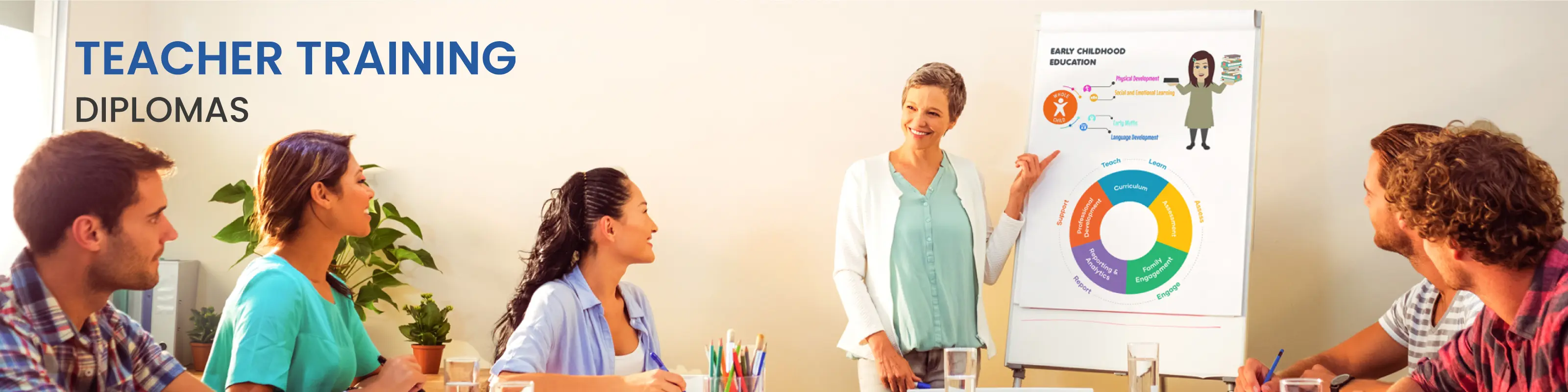 Teacher Training Diplomas | Lyceum Campus - Leading Private University in Sri Lanka