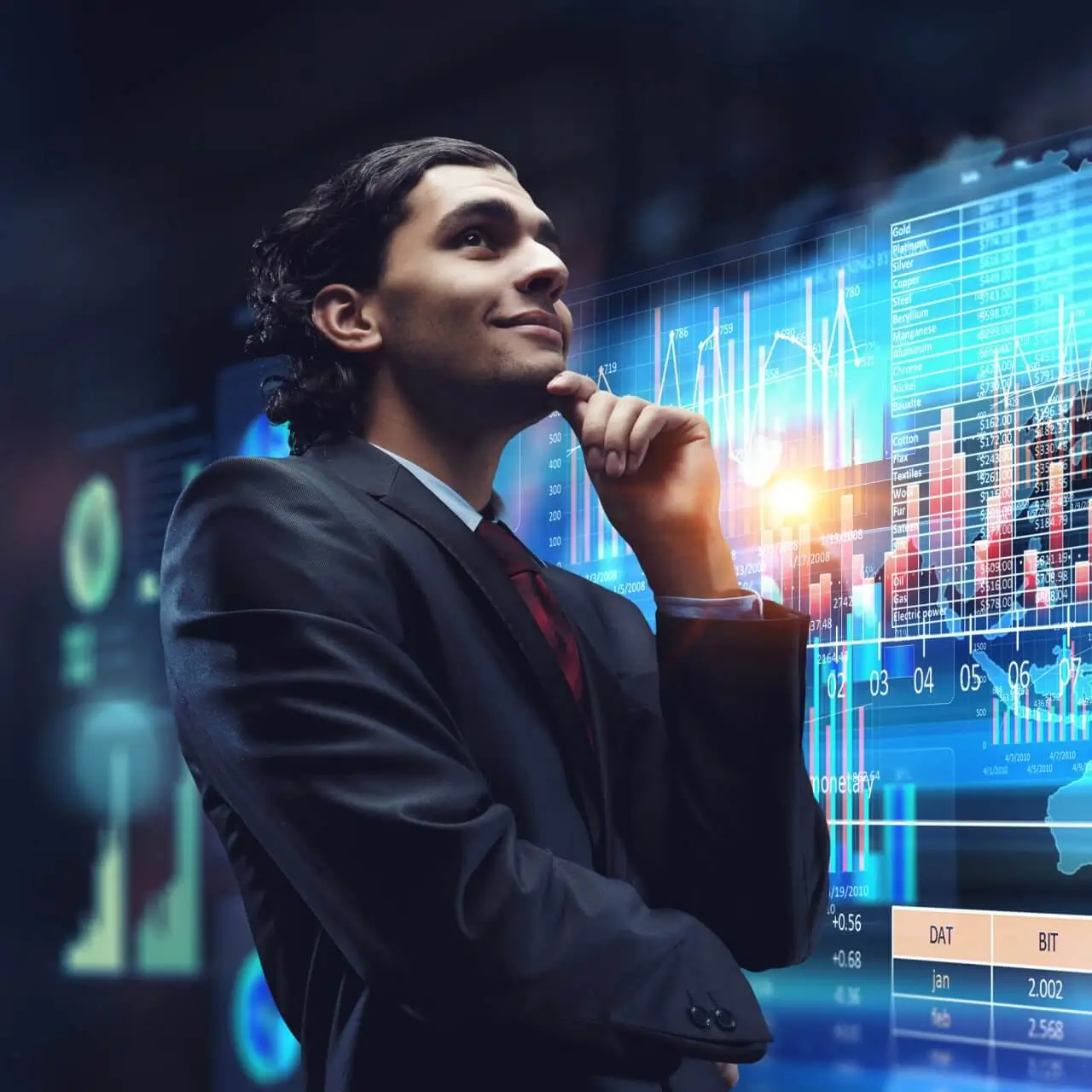 BTEC HND in Business Management | Lyceum Campus